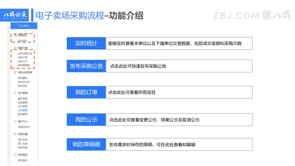 西藏昌都市电子卖场采购人培训手册——八戒公采