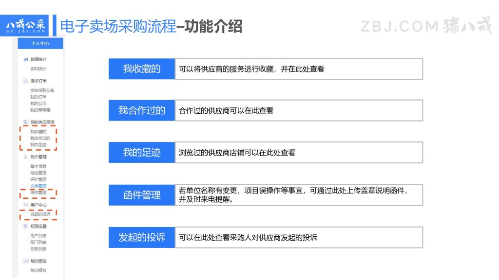 西藏昌都市电子卖场采购人培训手册——八戒公采