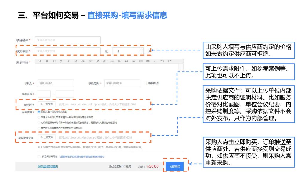 供应商电子卖场平台采购流程图片版本