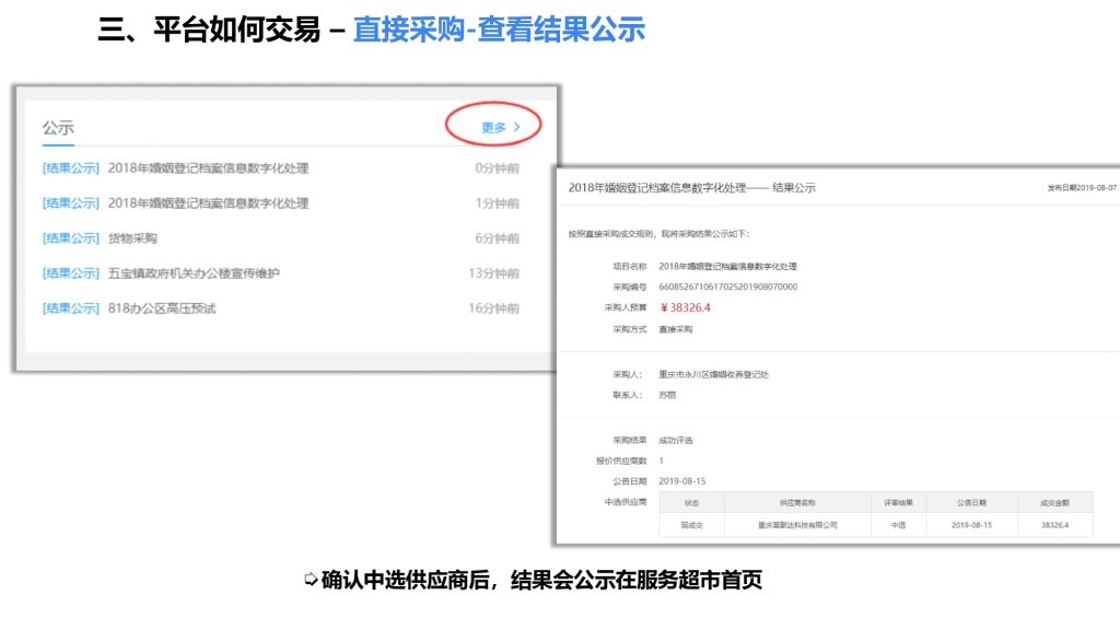 供应商电子卖场平台采购流程图片版本